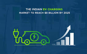 The Rise of Electric Vehicle Charging Infrastructure in India: Challenges and Opportunities in 2025